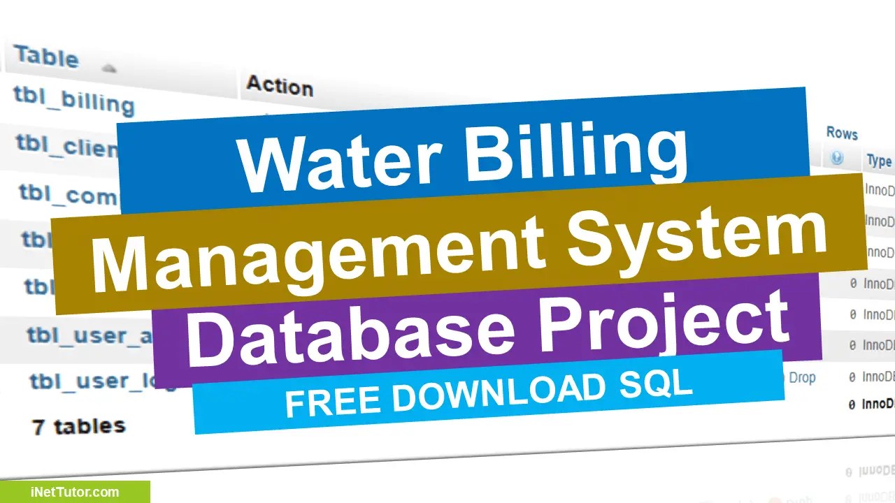 FREE Water Billing System Database Project [SQL]