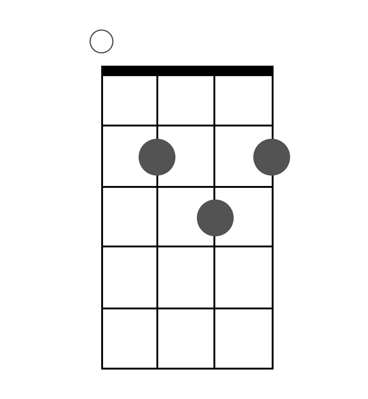 How To Play A G Chord On Ukulele (With Variations)