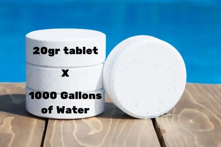How Many 20gr Chlorine Tablets Does My Pool Need? Infarrantly Creative
