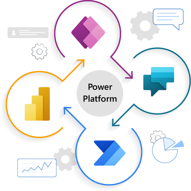 Power platform development Infinite Solutions