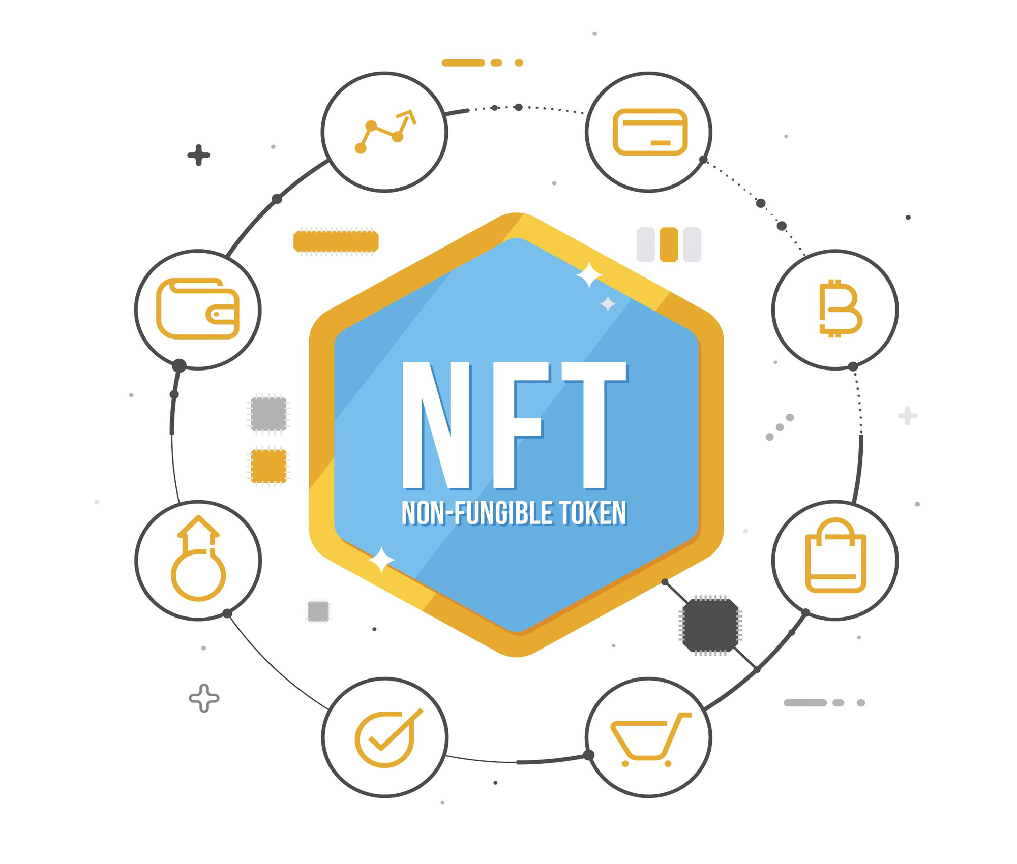 Non Fungible Token Development Services Create NFT Token