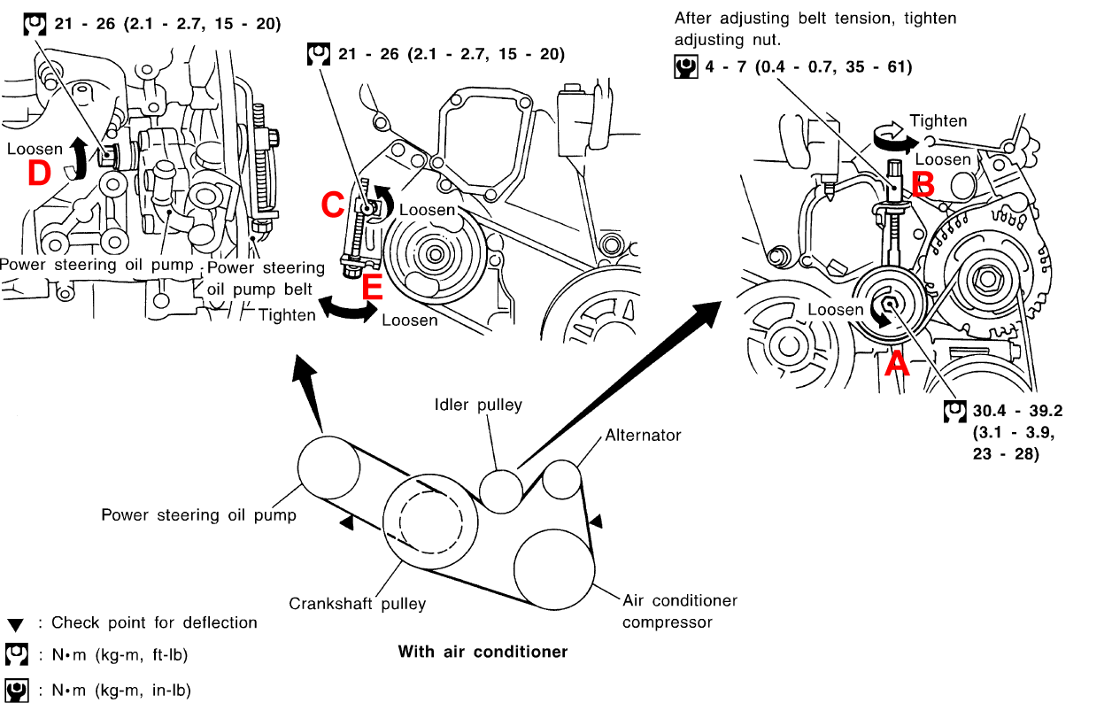 20002004 Infiniti I30 / I35 Drive Belts Replacement Procedure