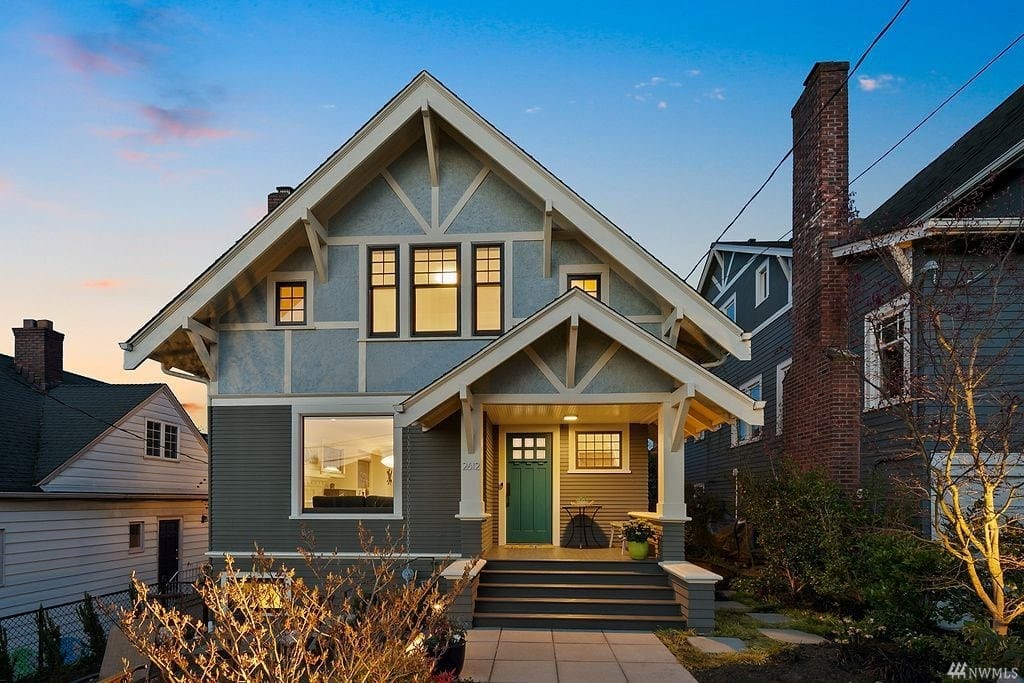 2022 Real Estate Market Forecast * Infiniti Real Estate and Development