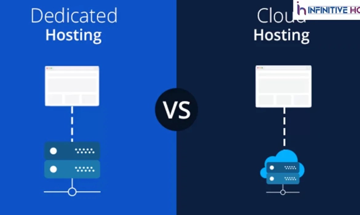 Difference Between Dedicated Hosting and Cloud Hosting? infinitivehost