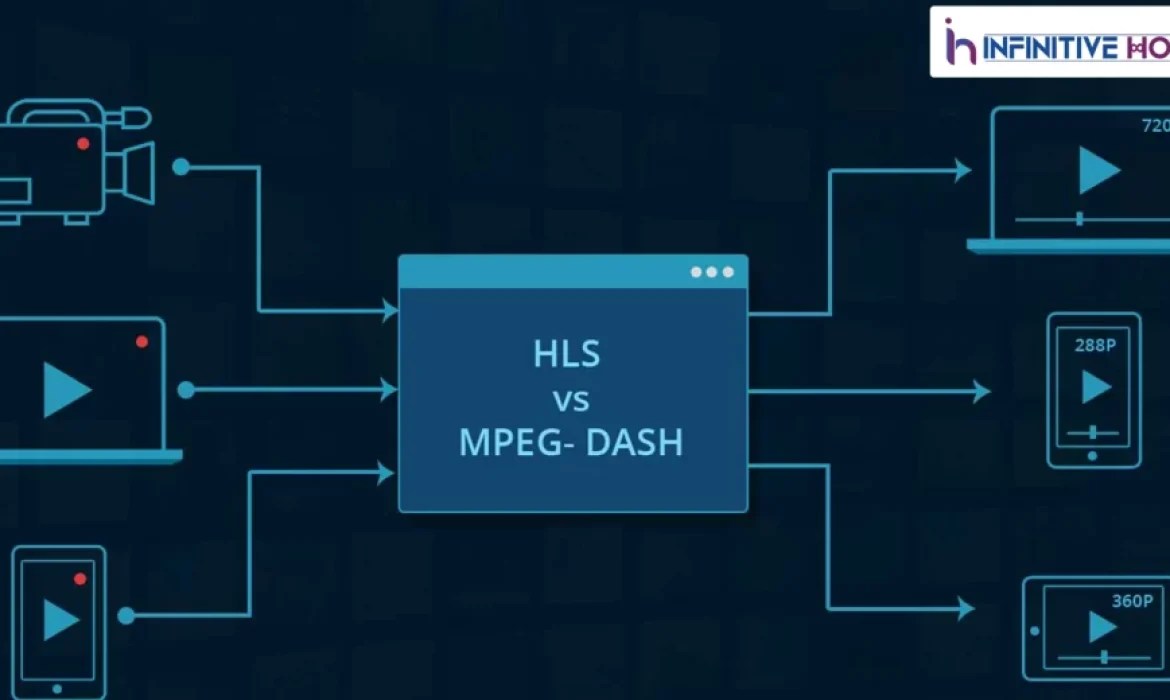 MP4 V/S HLS V/S Dash Which Video Format Is Better For Streaming