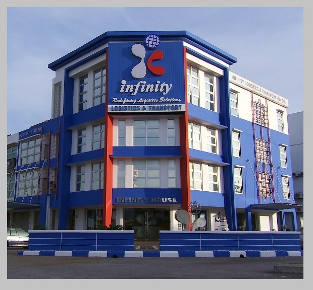 Contact Us Infinity Logistics and Transport Ventures Limited