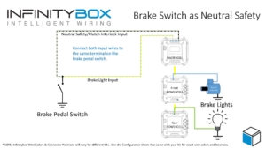 Neutral Safety - Infinitybox
