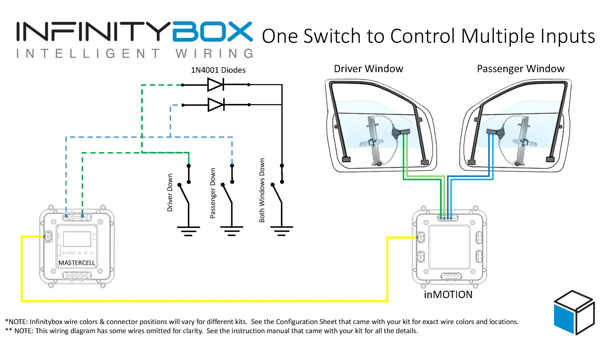 Wiring Switches in Parallel Infinitybox