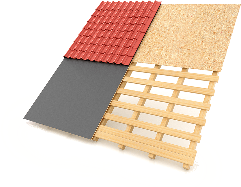 Wisconsin Roof Cost Calculator (3steps, 5 types of roofs) Infinity