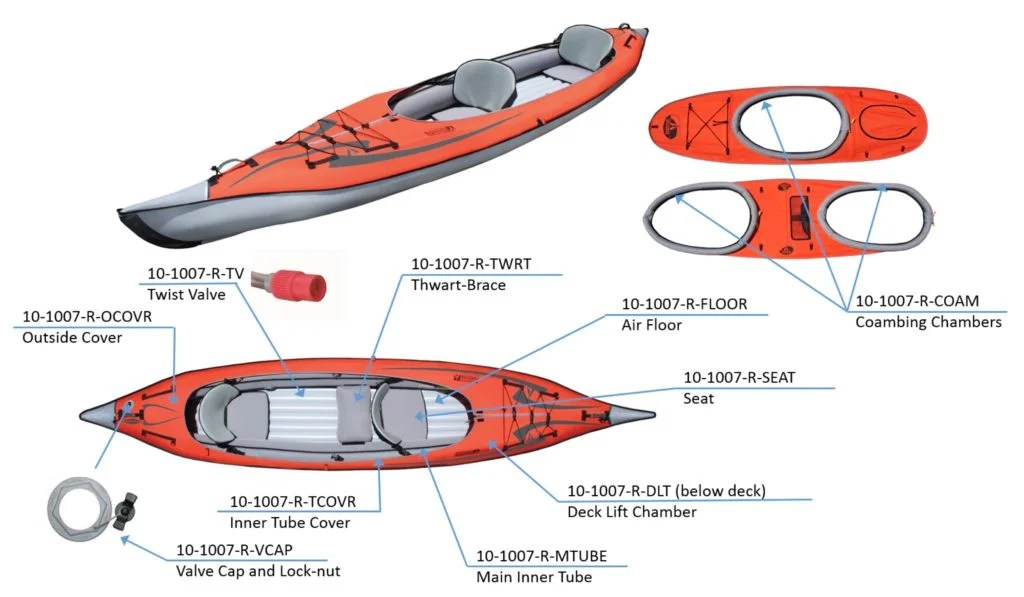 Advanced Elements Inflatable Kayaks Line Inflatables Guide