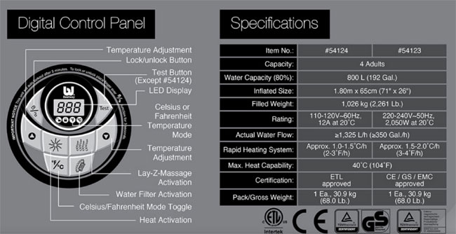 Bestway Lay Z Spa Hot Tub What You Need to Know