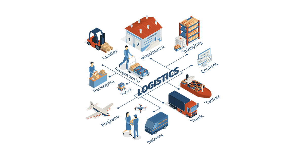 Logistics Document Management Solutions Case Study