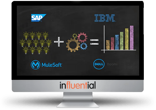 Ibm Cognos Powerhouse 4gl Getting Started linode.ogre3d.org