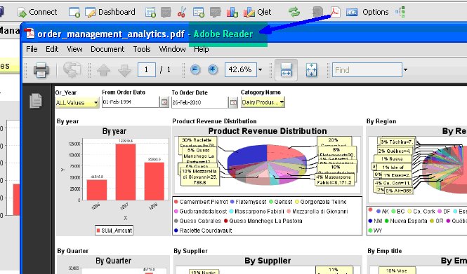 How to build Excel Dashboards 12 InfoCaptor Dashboard