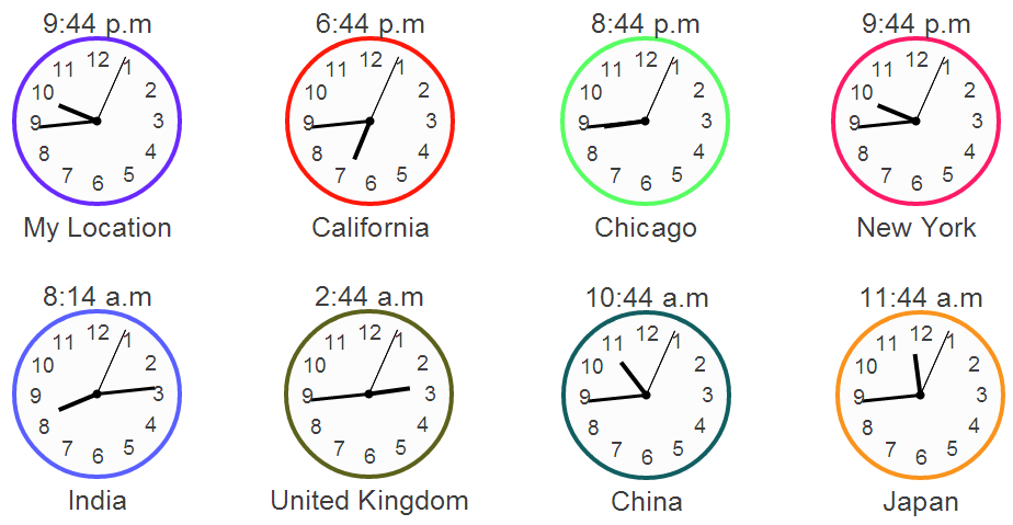D3 javascript visualization to build world analog clocks InfoCaptor