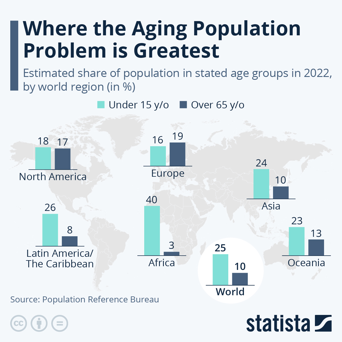 Ecco dove l'inverno demografico è più freddo? Info Data