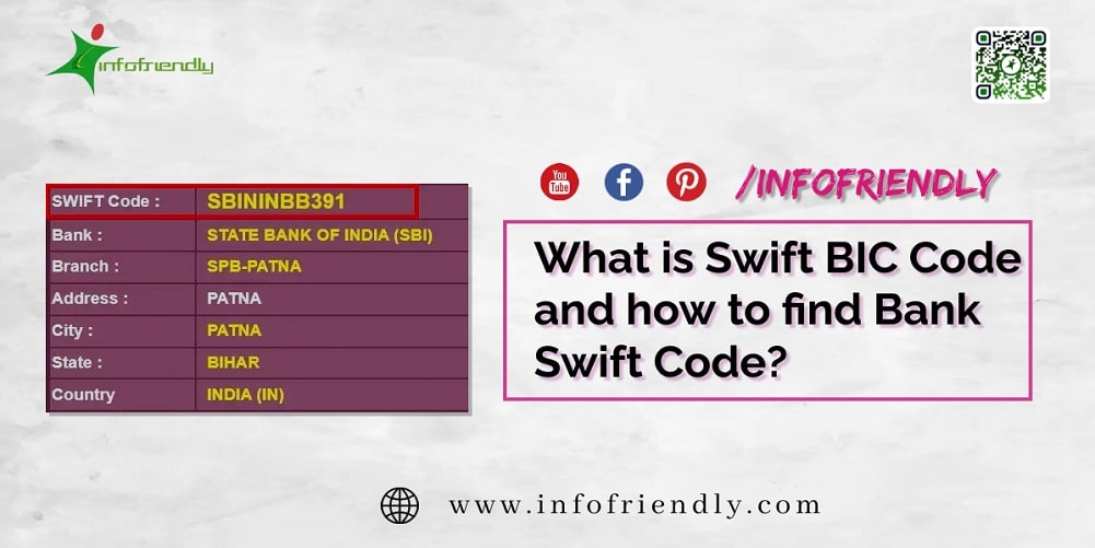 What is Swift BIC Code and how to find Bank Swift Code?