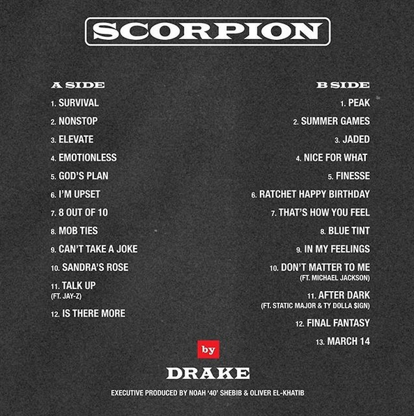 DRAKE Lanza su nuevo álbum “SCORPION” que incluye