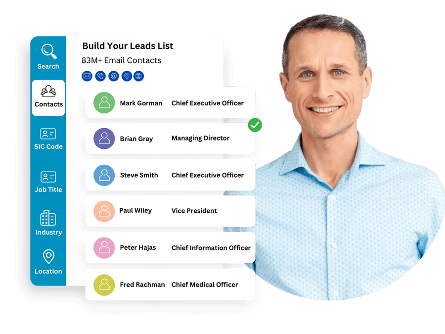 SIC Code 1711 Plumbing, Heating and AirConditioning