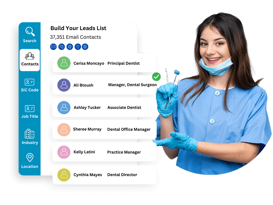 SIC Code 8021 Offices and Clinics of Dentists