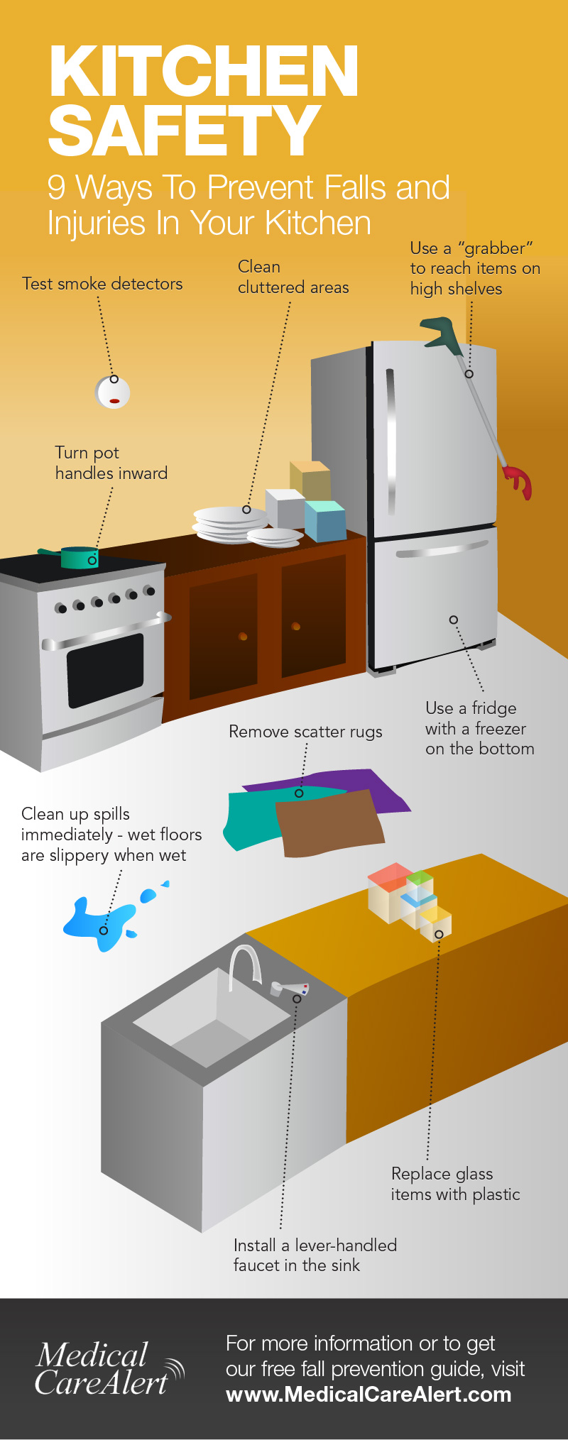 9 Ways to Prevent Falls in the Kitchen Infographic Portal
