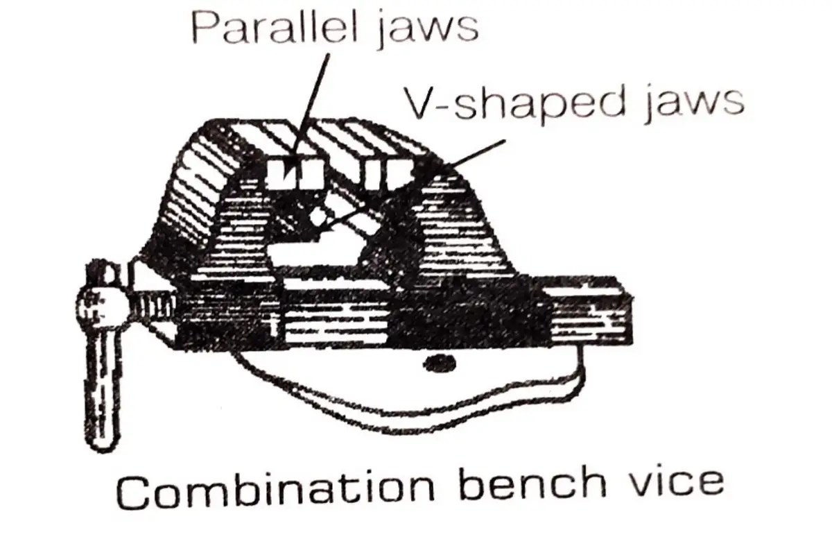 19 Types of Vices, Used in free idea Hand Tools