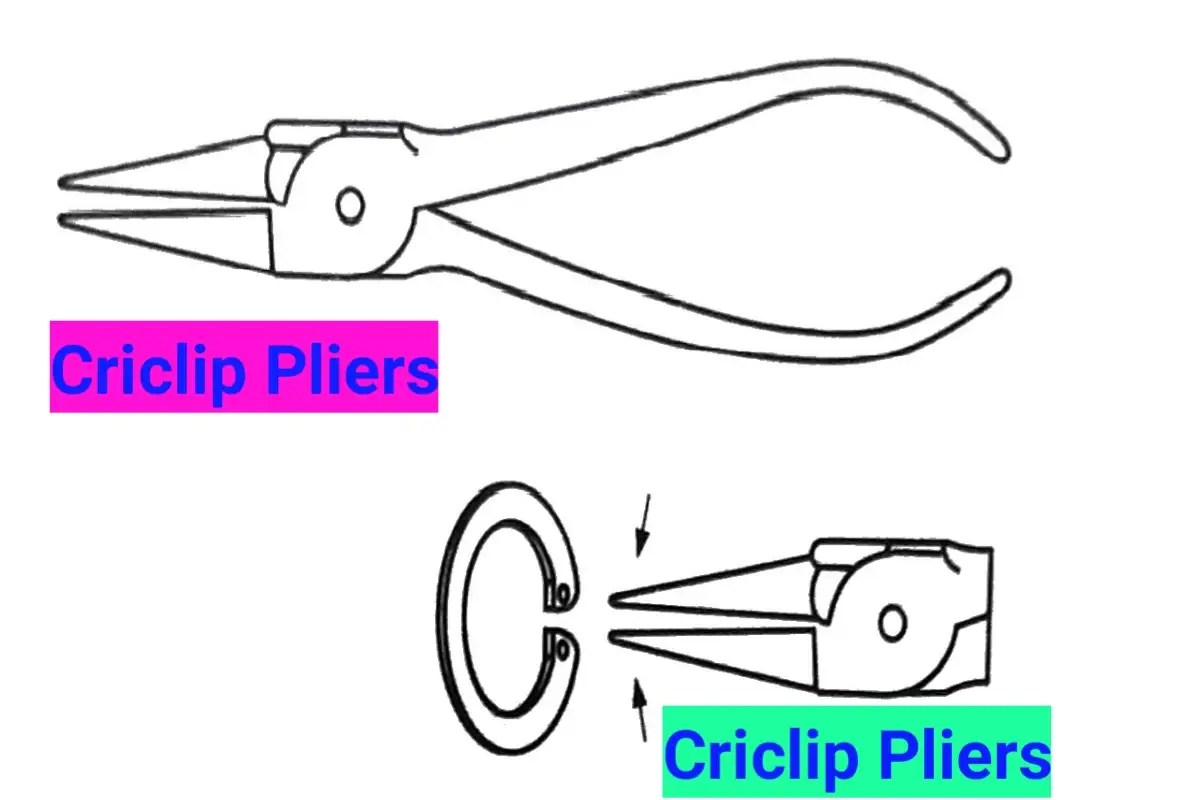 10 Types of Pliers & Their Uses in Free Info ITI
