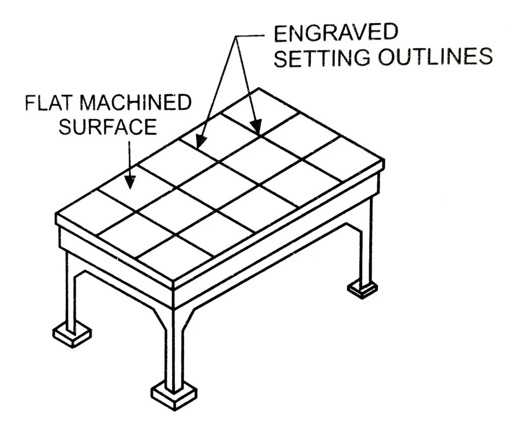 Marking Tools In Types & Uses ,4 Free Ideas
