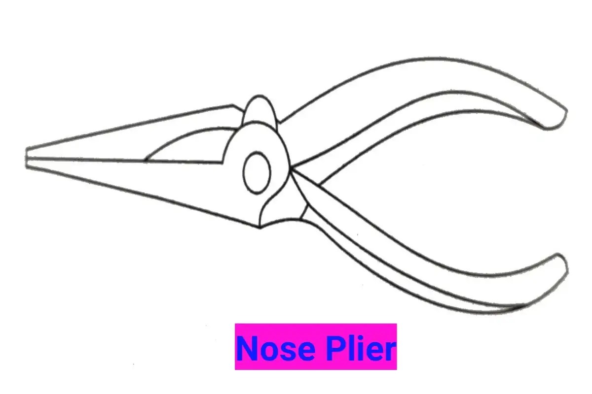 10 Types of Pliers & Their Uses in Free Info ITI