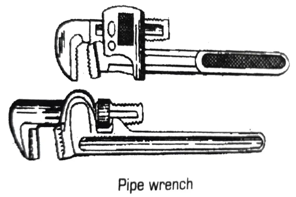22 Types of Spanner/Wrenches Uses & Their Names, Free Idea