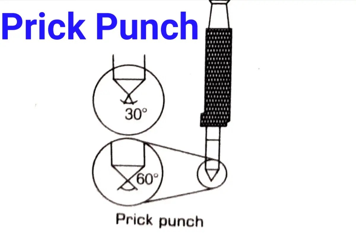 9 Types of Punch in Marking Tools Free Method ITI Fitter