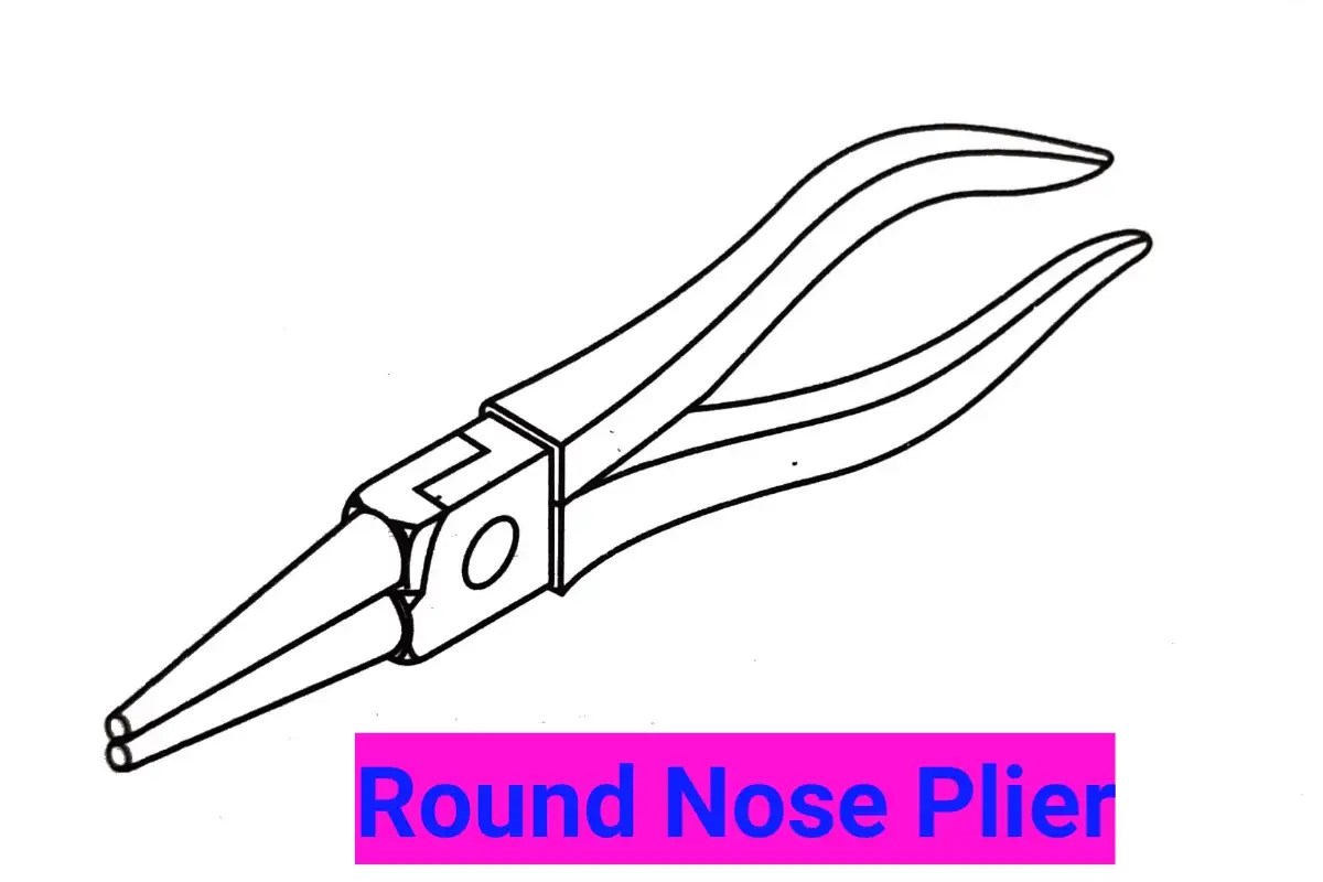 10 Types of Pliers & Their Uses in Free Info ITI