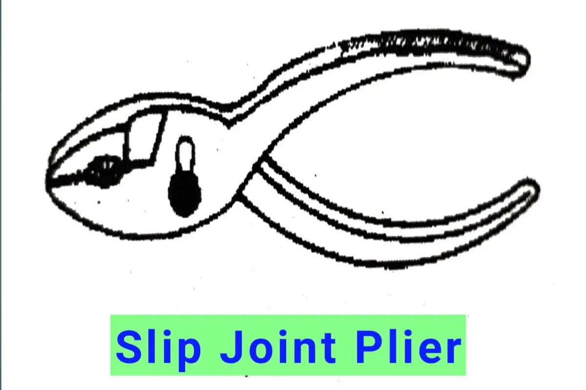 10 Types of Pliers & Their Uses in Free Info ITI