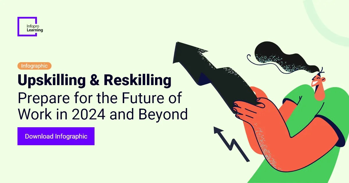 FutureReady in 2024 Upskilling & Reskilling Strategies