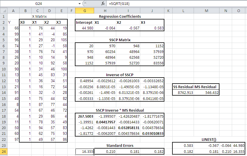 Excel's LINEST() Function Deconstructed InformIT
