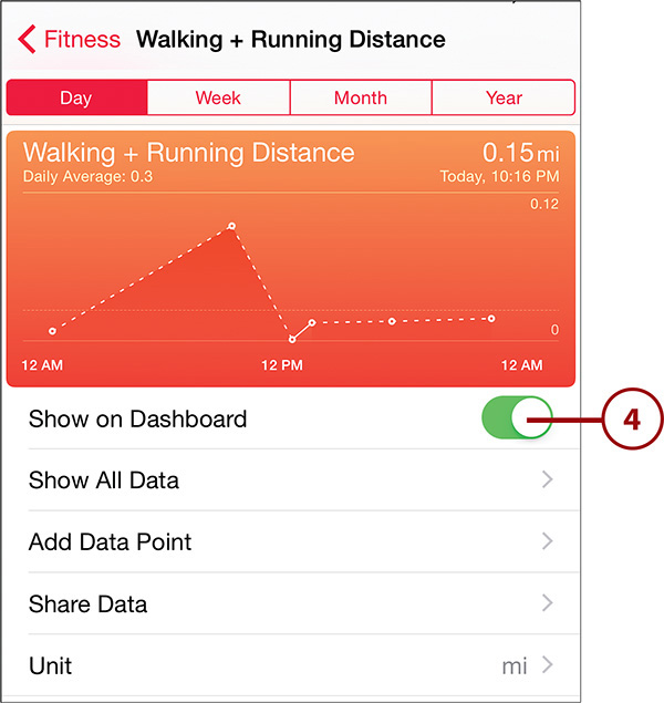 Walking Distance Calculator Online Monitoring Walking And Running Distance | Keeping Active And Fit | Informit