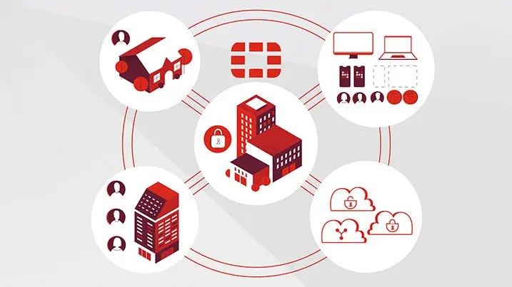 FortiSASE Secure Access Service Edge - Fortinet
