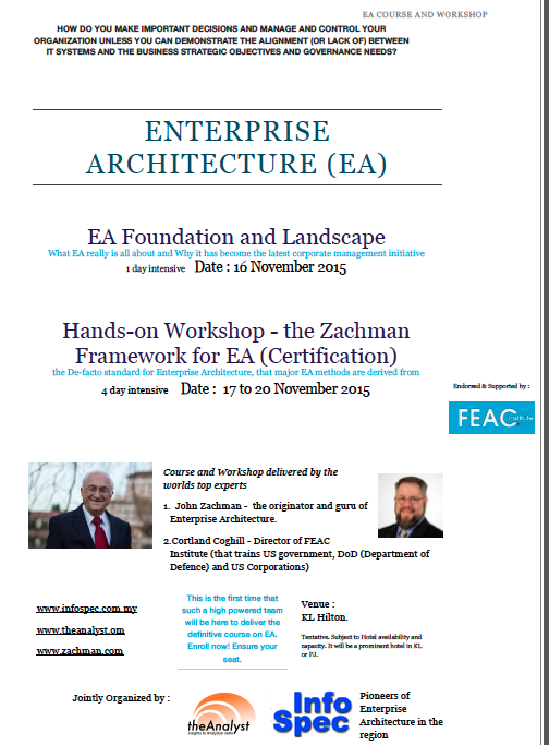 Zachman Certified_