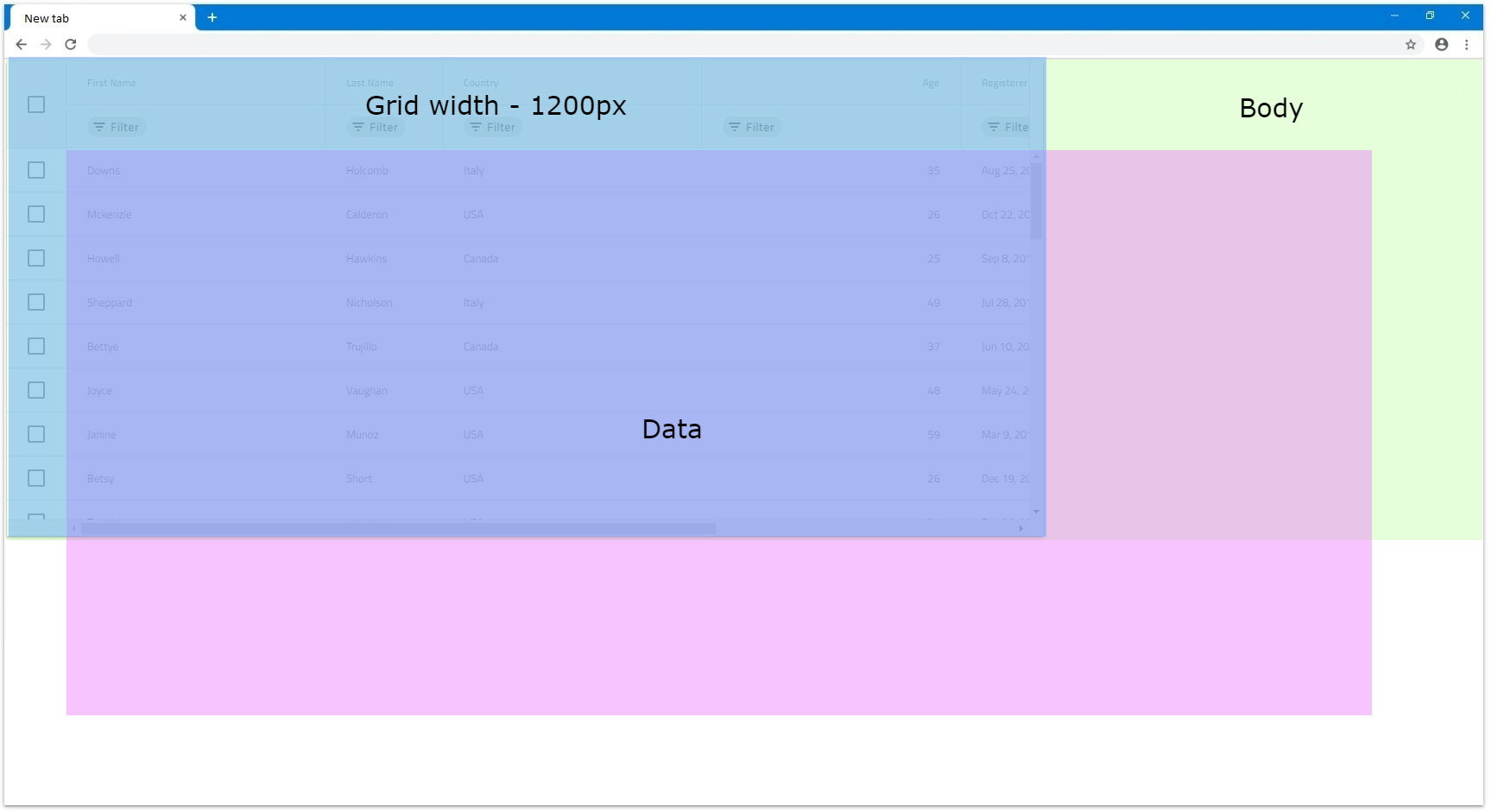 Angular Grid Sizing Ignite UI for Angular