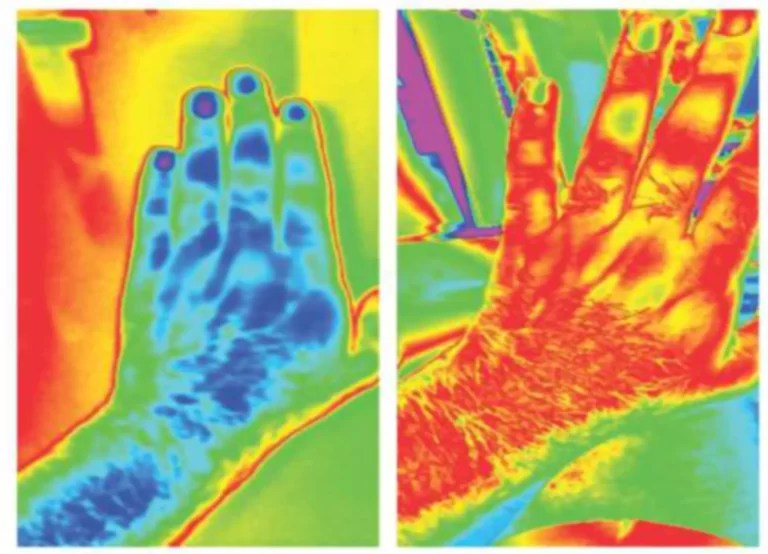 What is Infrared Waves Benefits of Infrared light