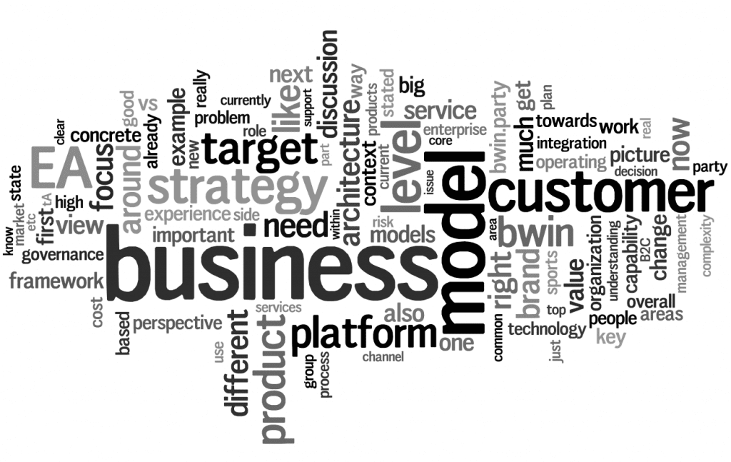 Building better WordPress Tag Clouds