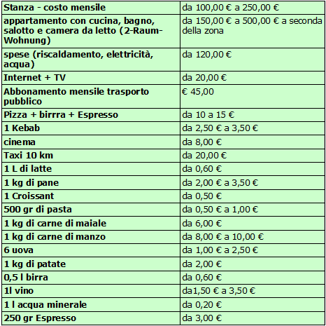 Lavorare Come Oss O Infermiere In Sassonia | Ingermania 465_x_466_png