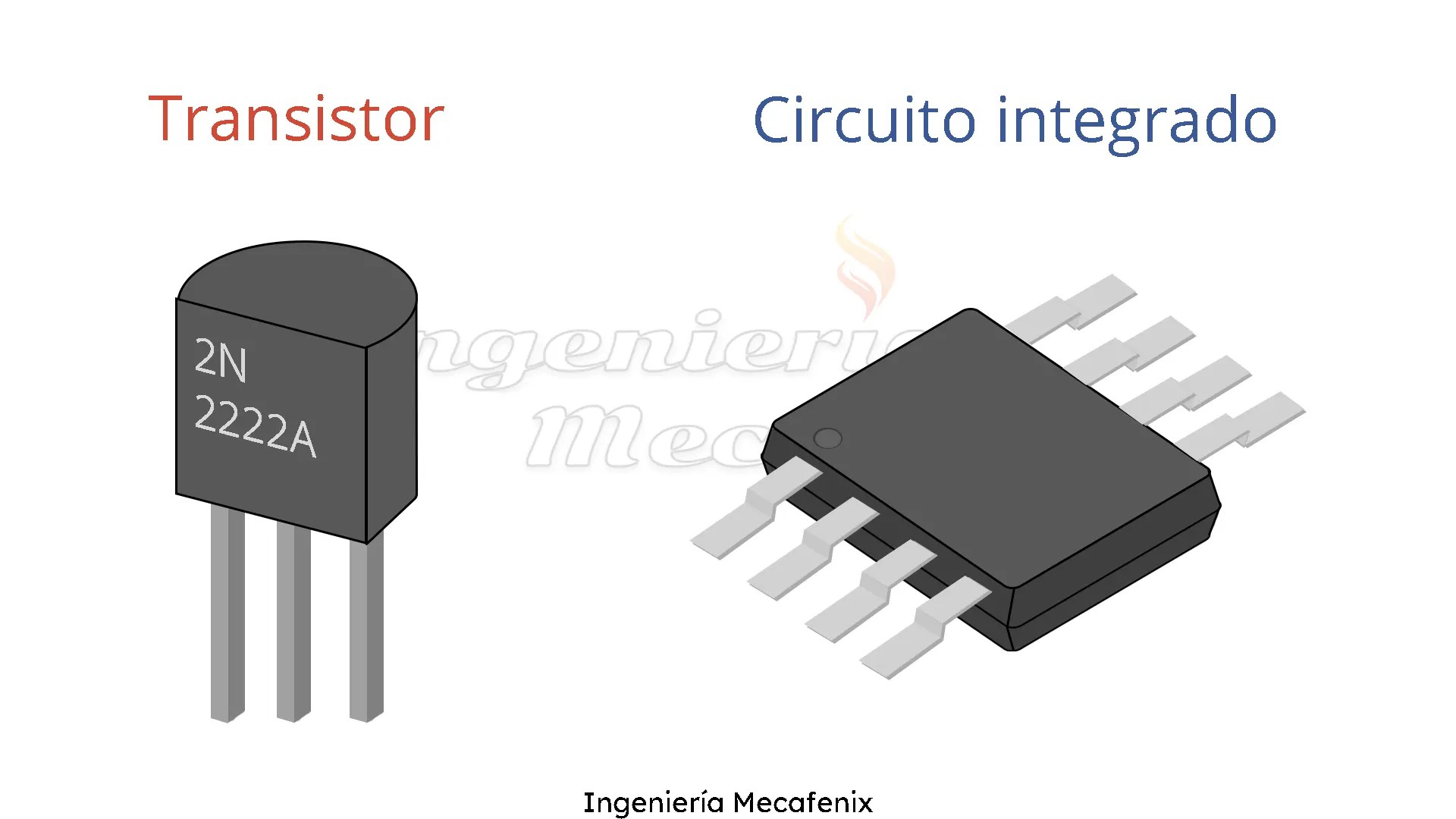 Que es un transistor y cómo funciona Ingeniería Mecafenix
