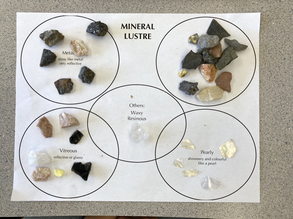 Mineral lustre ingridscience.ca