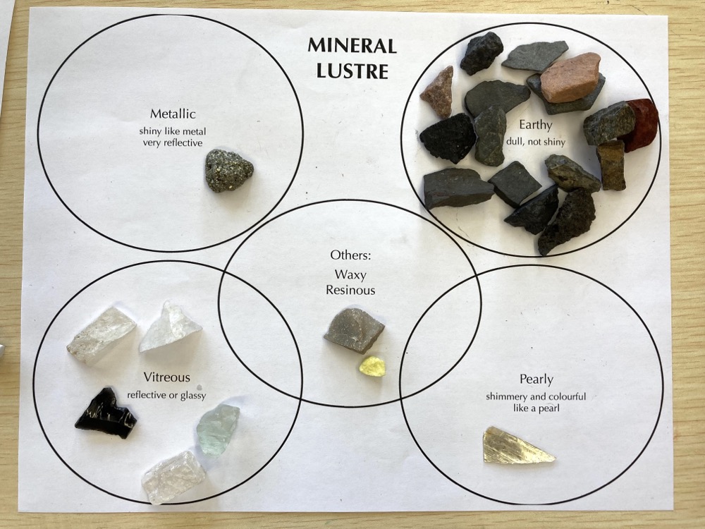 Mineral lustre ingridscience.ca