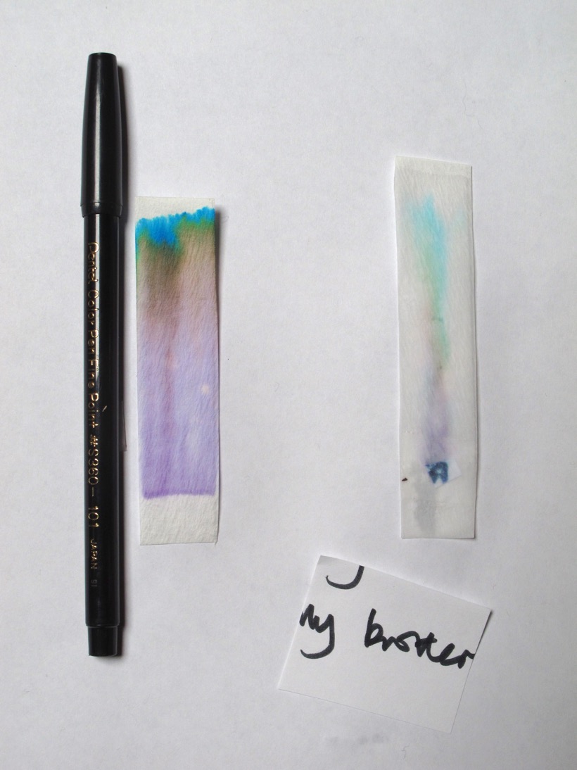 Chromatography with black markers and forensics of ink on a note