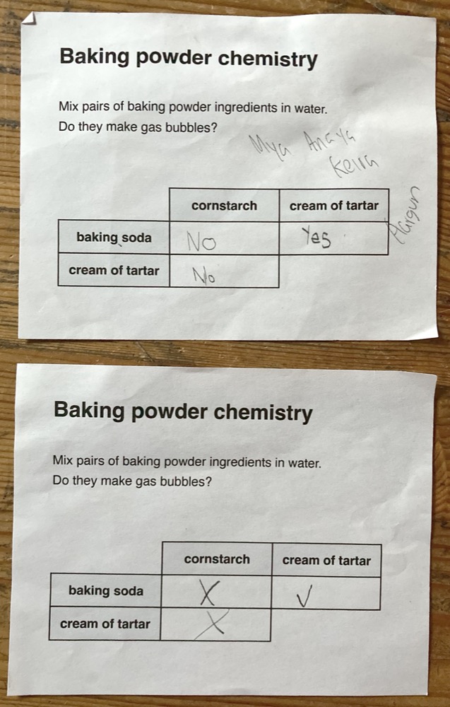 Baking powder chemistry ingridscience.ca