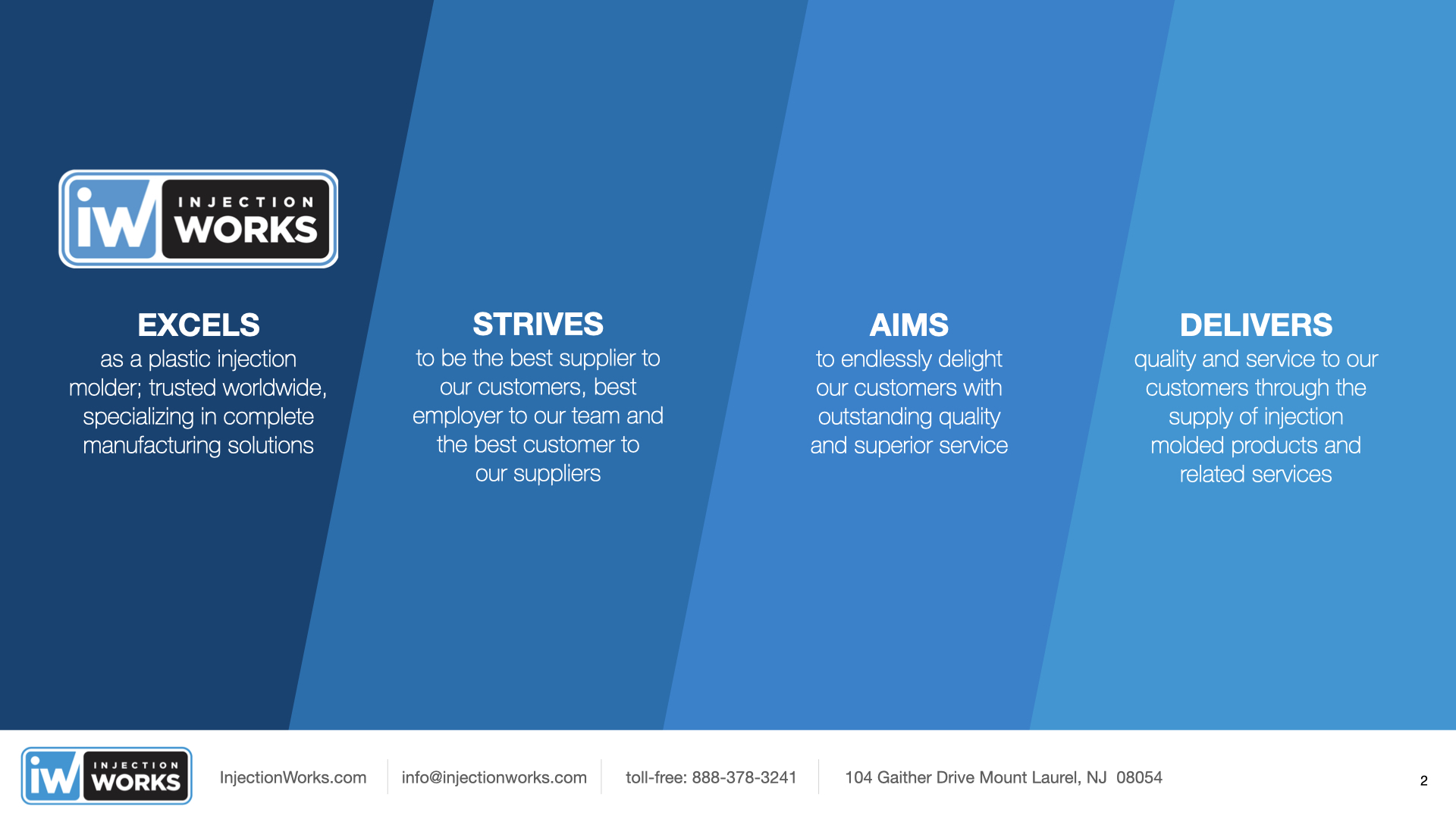 Injection Works Presentation New Jersey firm Injection Works, Plastic