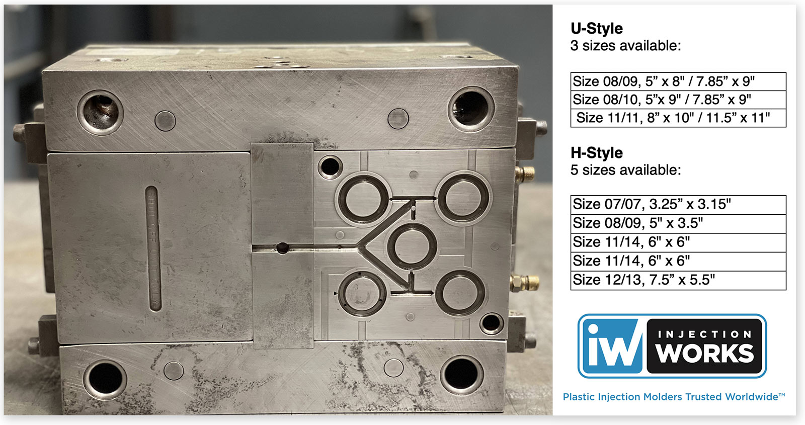 MUD Frames and Inserts New Jersey firm Injection Works, Plastic