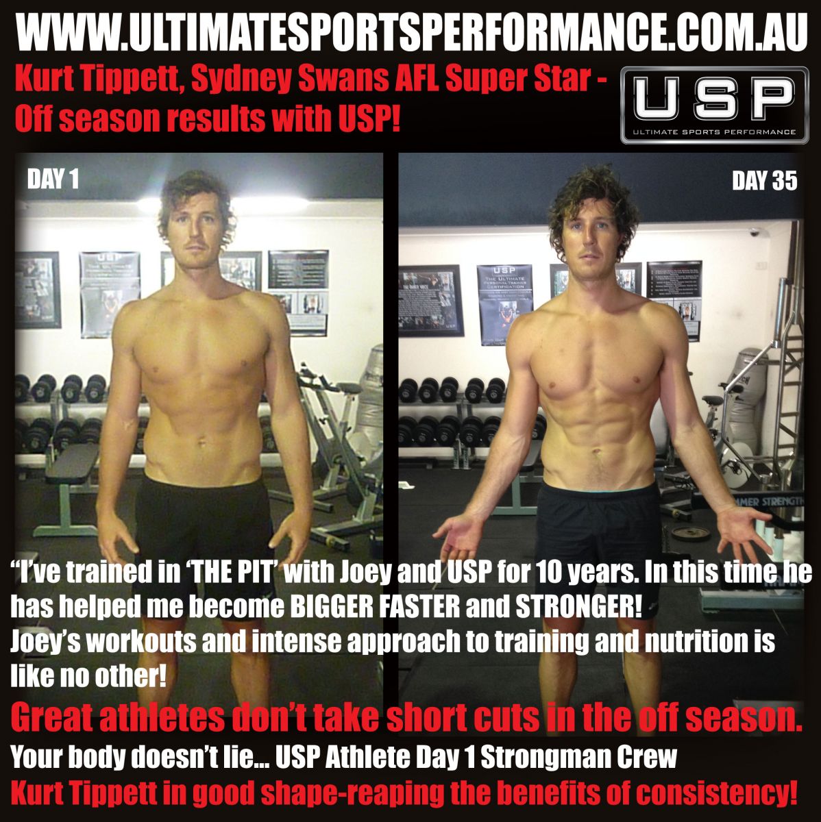 Why your athletes diet fails! In Joe We Trust